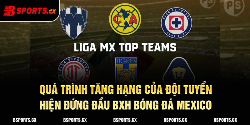Quá trình tăng hạng của đội tuyển hiện đứng đầu BXH bóng đá Mexico